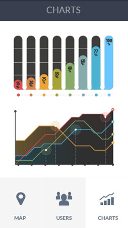 ddos压力测试平台软件安卓版数据监控